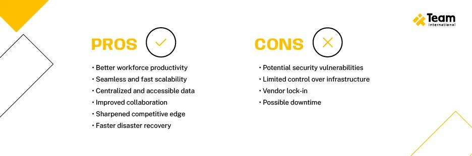 Risks and Benefits of Cloud Computing