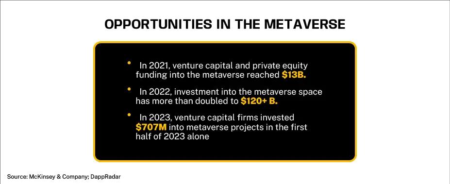 monitoring and observability