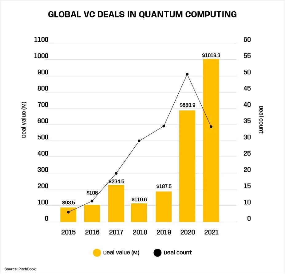 monitoring and observability