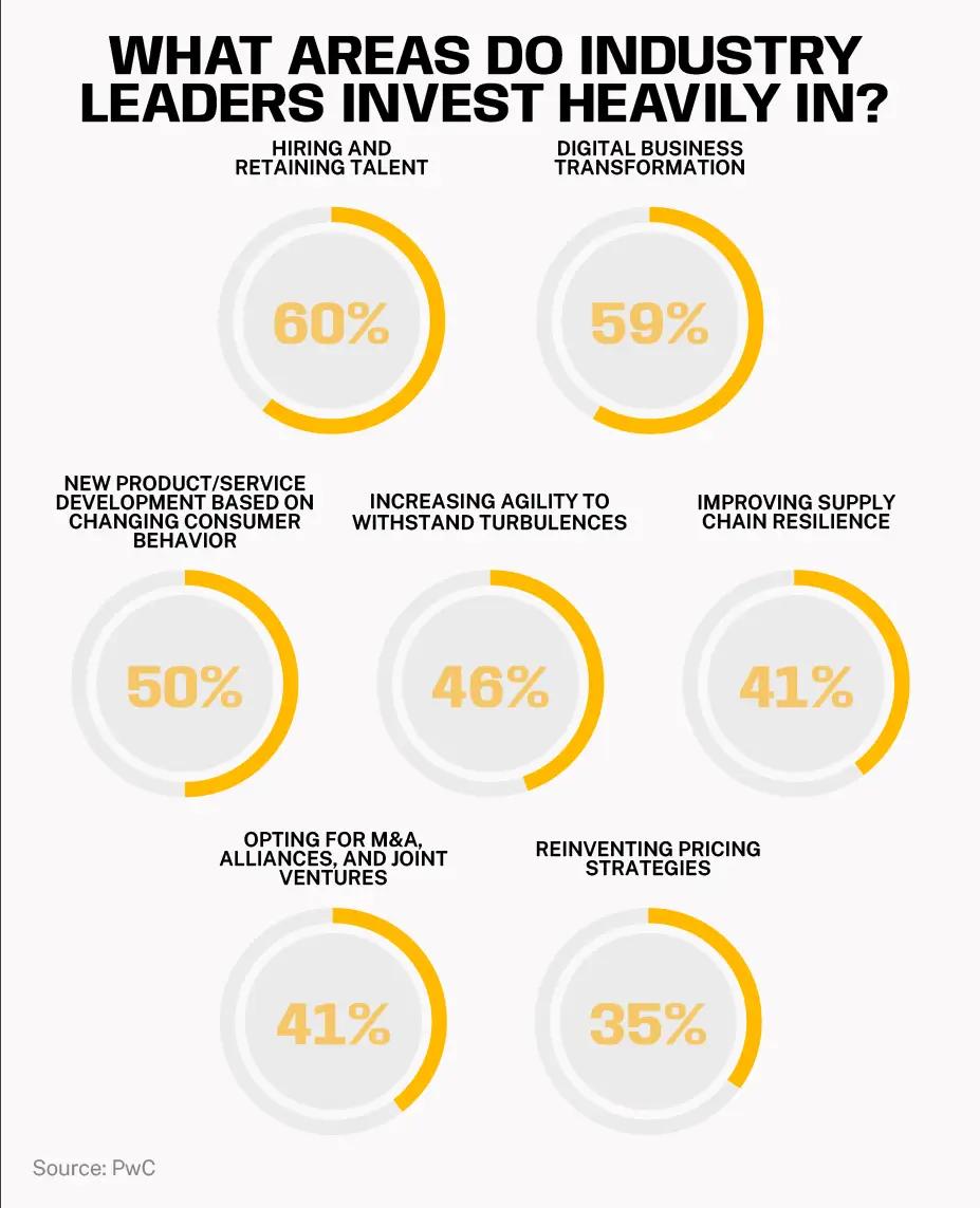 monitoring and observability