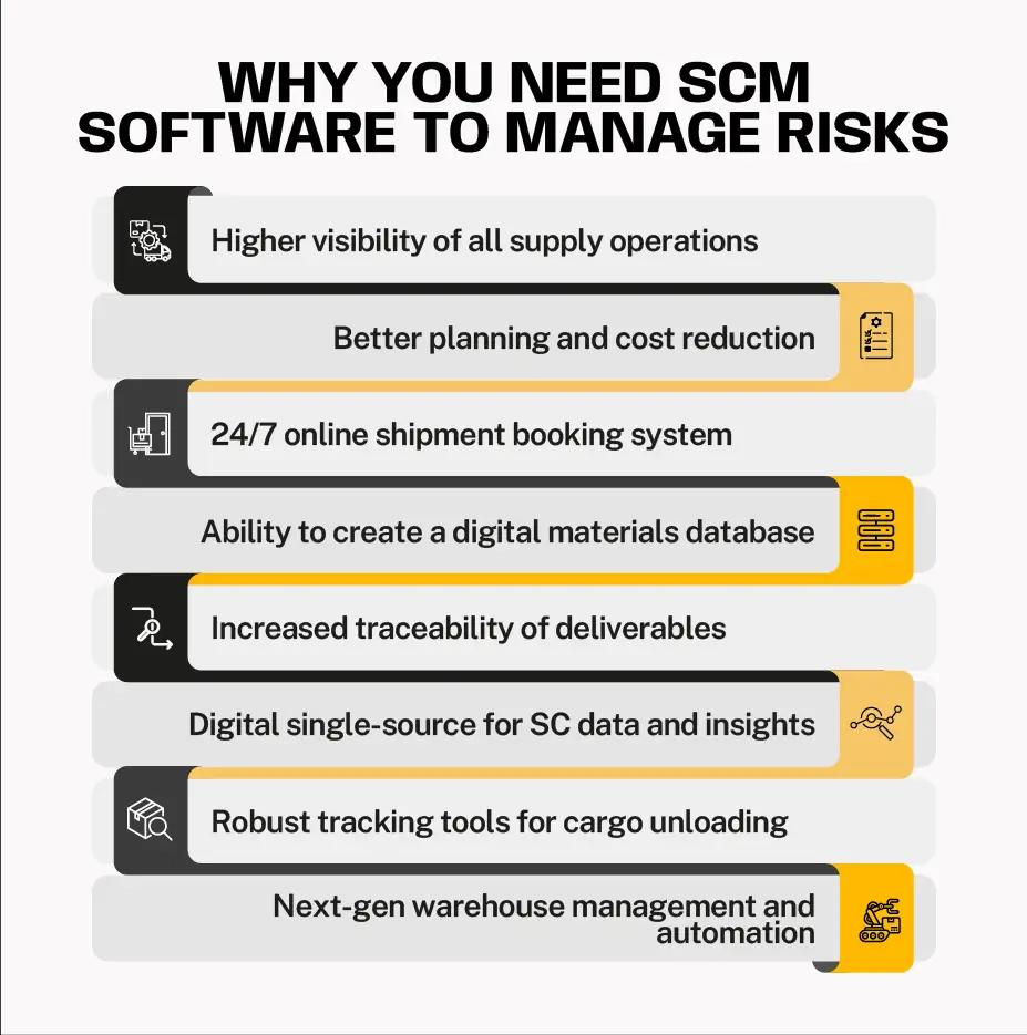 monitoring and observability