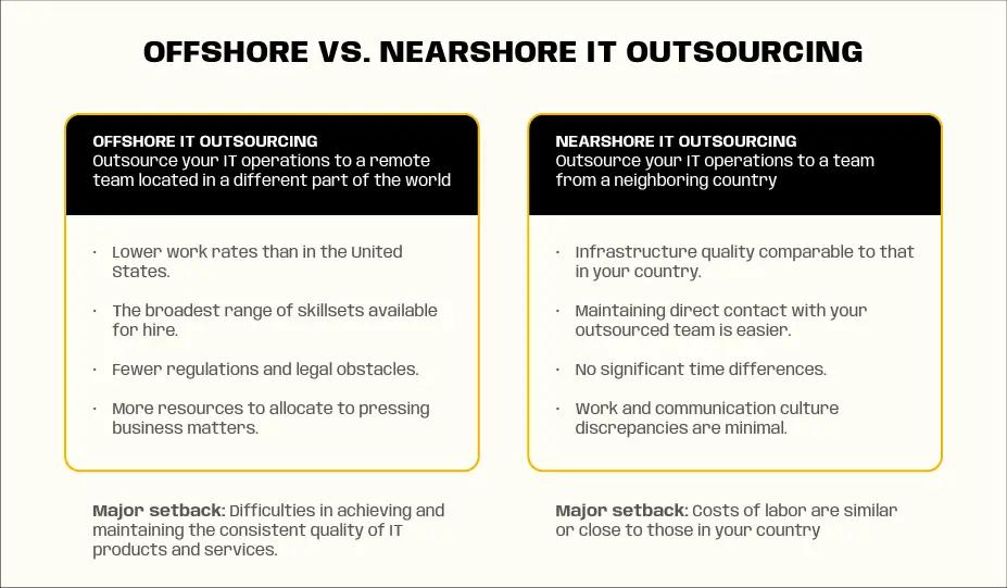 offshore vs. nearshore it outsourcing