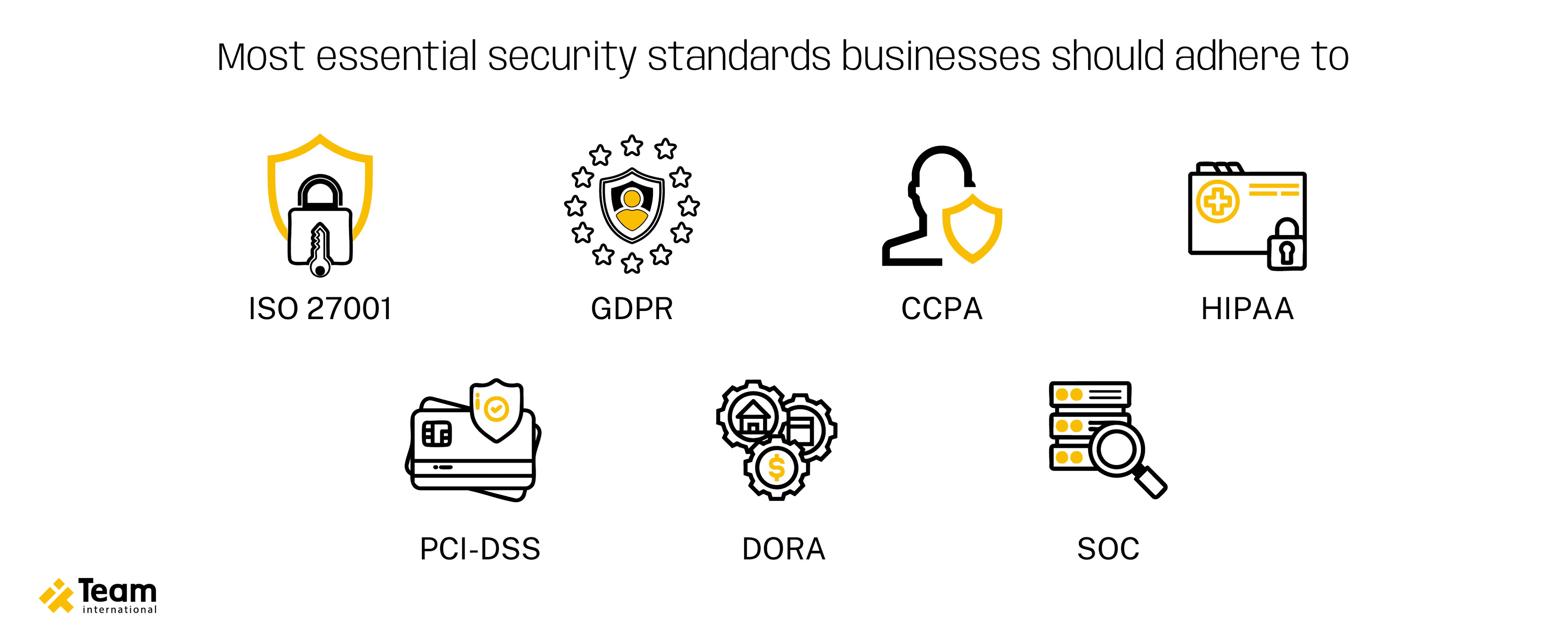 DIG1230 - TEAMs Information Security Studio So Much More than Just the Good Old Cybersecurity Services 03