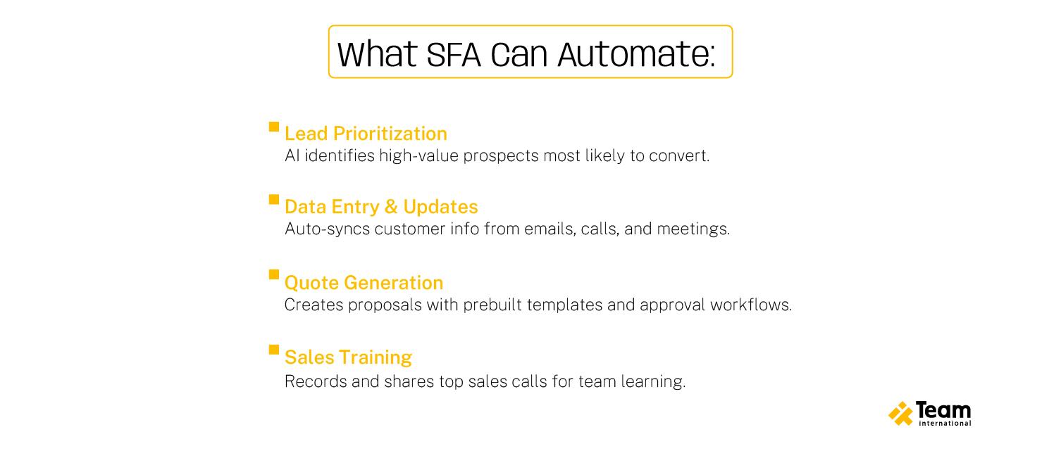TWEB0801-TEAM-Blog-PostUnlocking-the-Full-Potential2