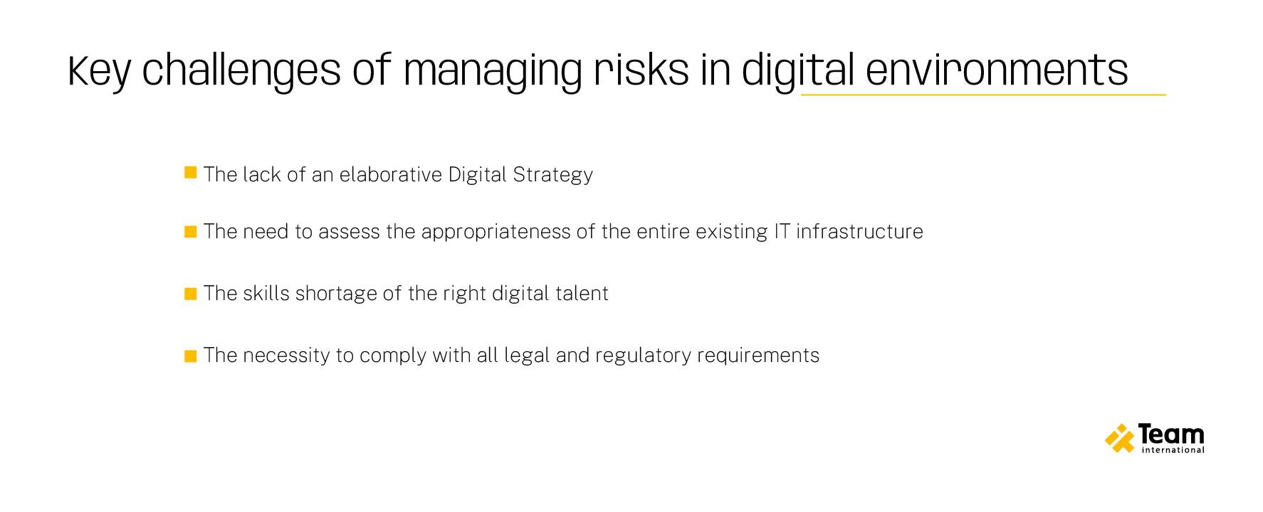 TWEB0901-TEAM-Blog-Post---Digital-Risk-Management4