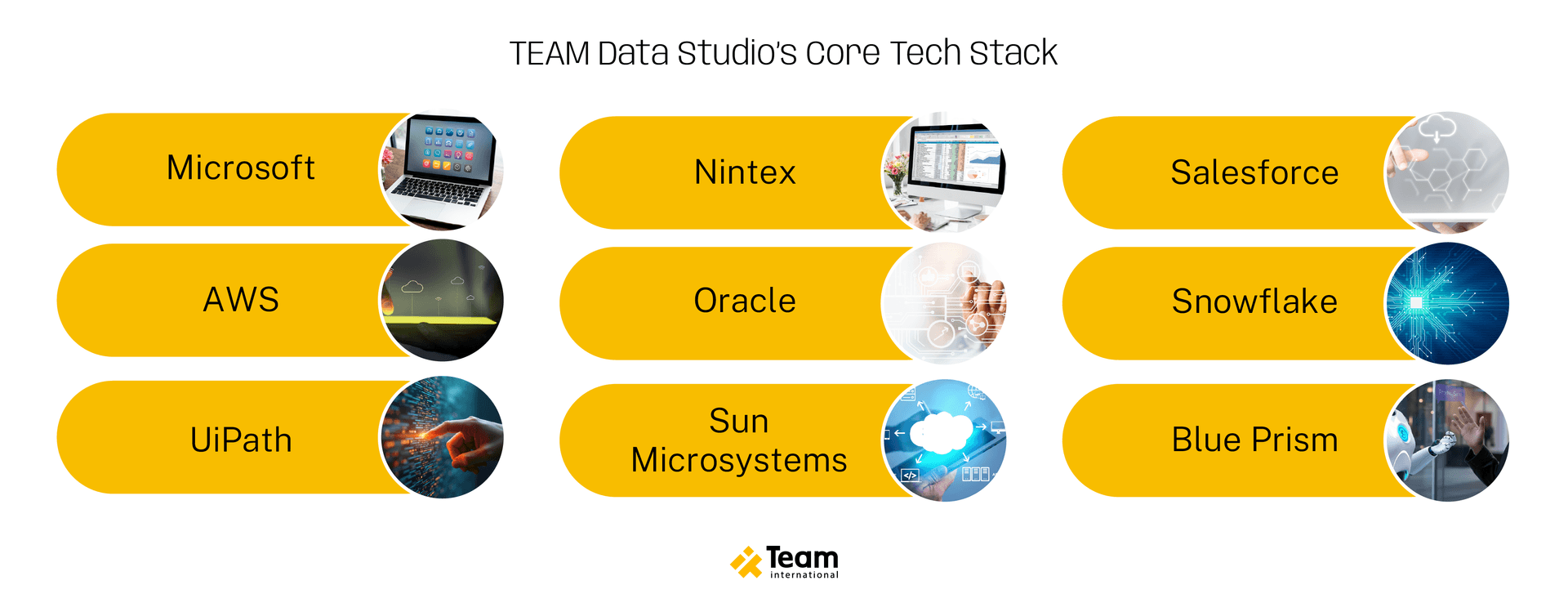 DIG1271 - TEAM blog Data Studio article Studio Promo 03