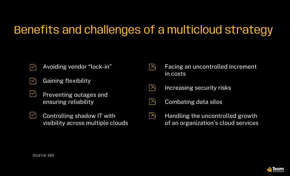 multicloud-strategy-growth-tips-02