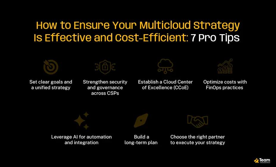 multicloud-strategy-growth-tips-03