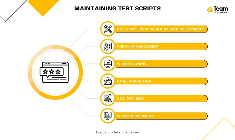 maintaning test scripts